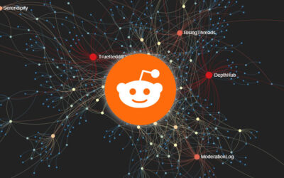 The Rise of Reddit and UGC on Your Business Presence Online