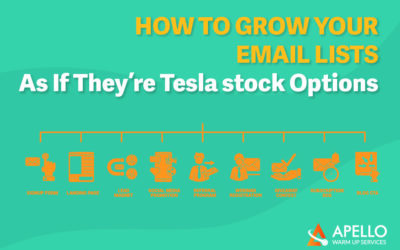How to Grow Your Email Lists As If They’re Tesla Stock Options