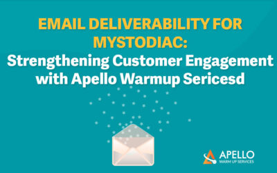 Email Deliverability for Mystodiac: Strengthening Customer Engagement with Apello Warm Up Services